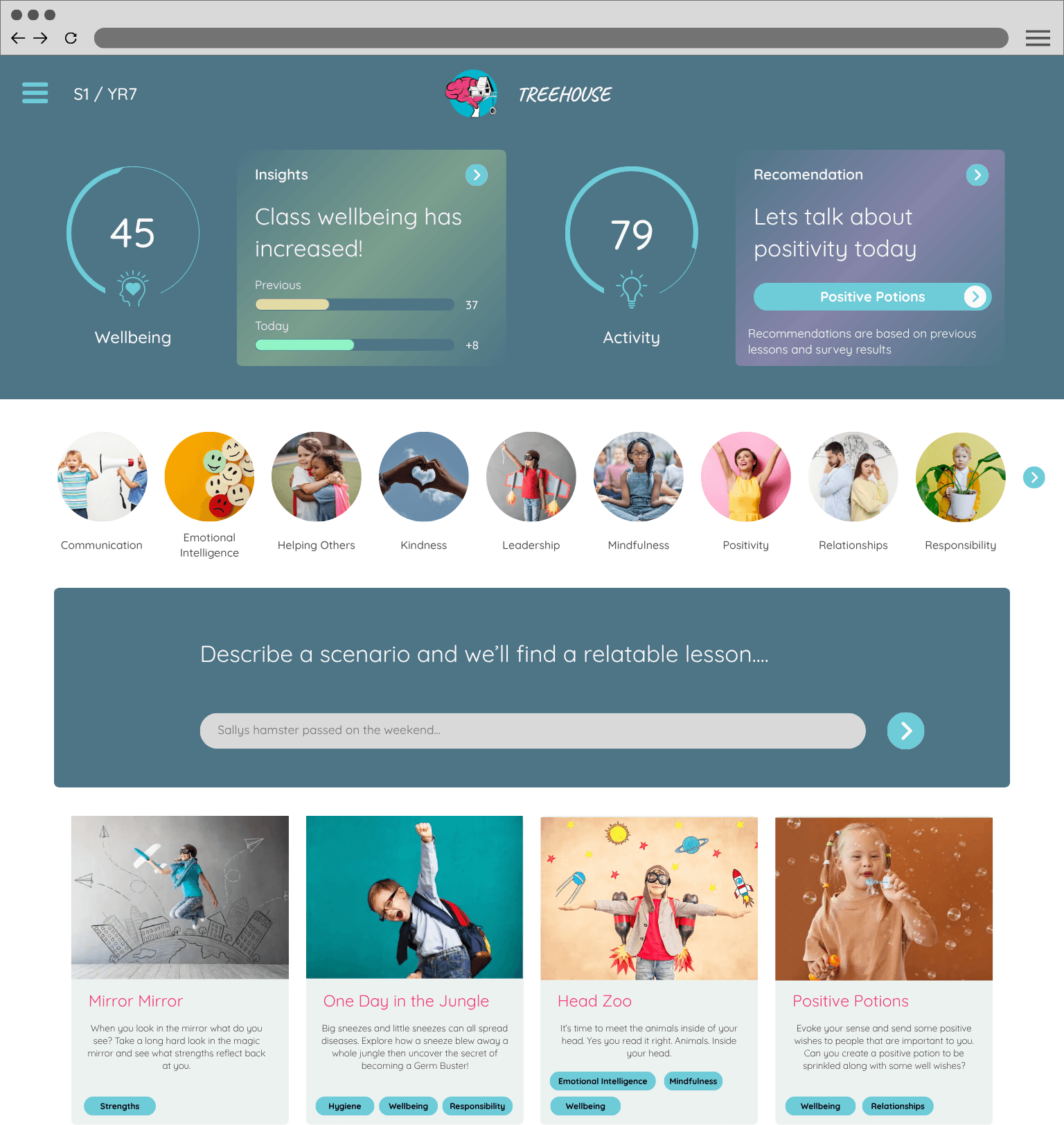 Treehouse, a bespoke wellbeing platform for schools — class wellbeing and activity scoring, AI-matched lessons, and a categorised lesson library